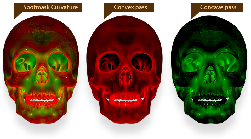 spotmask crvature render pass 