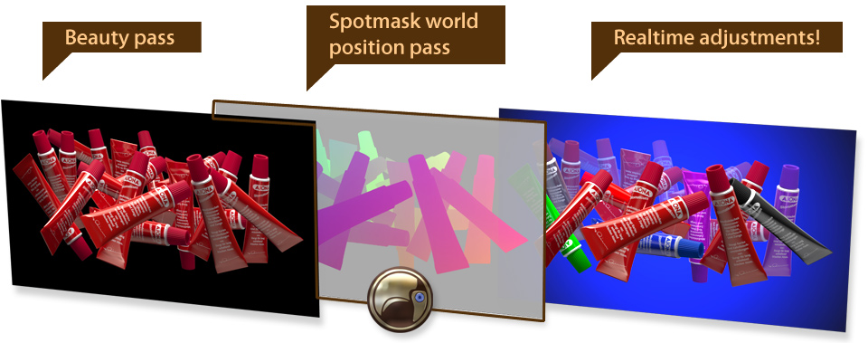 Spotmask world position pass