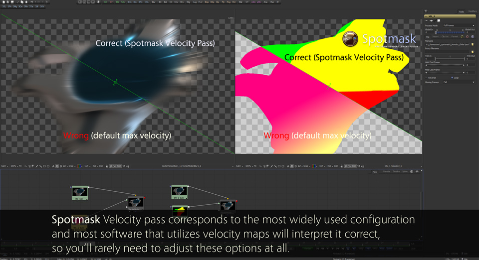 Spotmask Velocity comparison